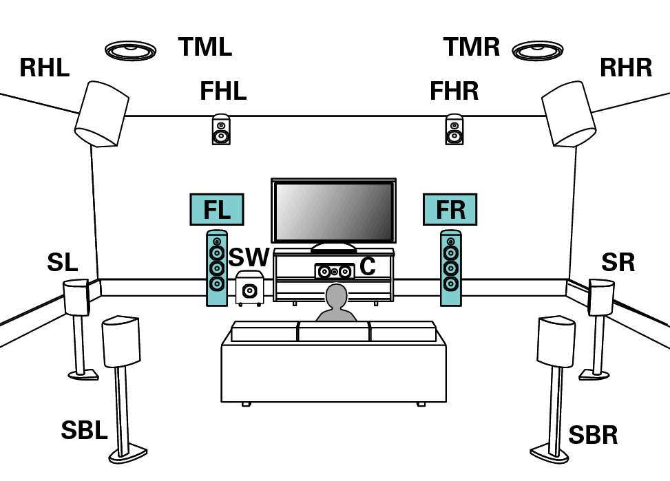 Pict SP Layout 13.1 FH RH TM1